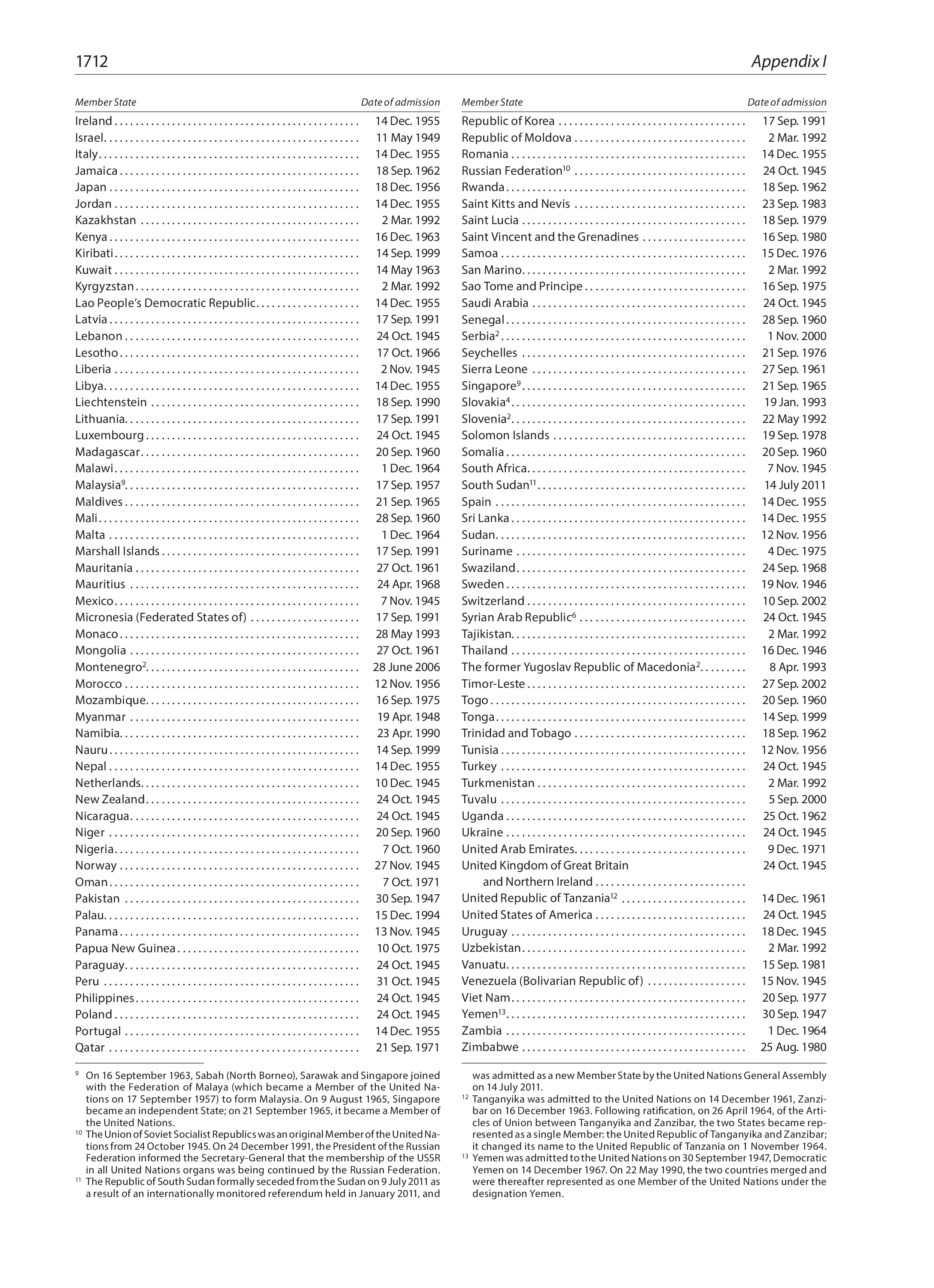 2014-1726-united-nations